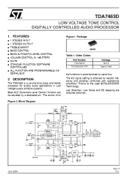 Datasheet TDA7463D manufacturer STMicroelectronics